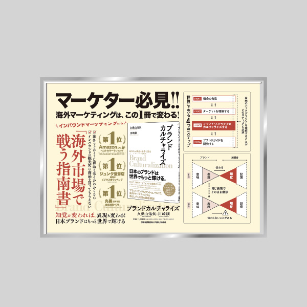 ブランドカルチャライズ